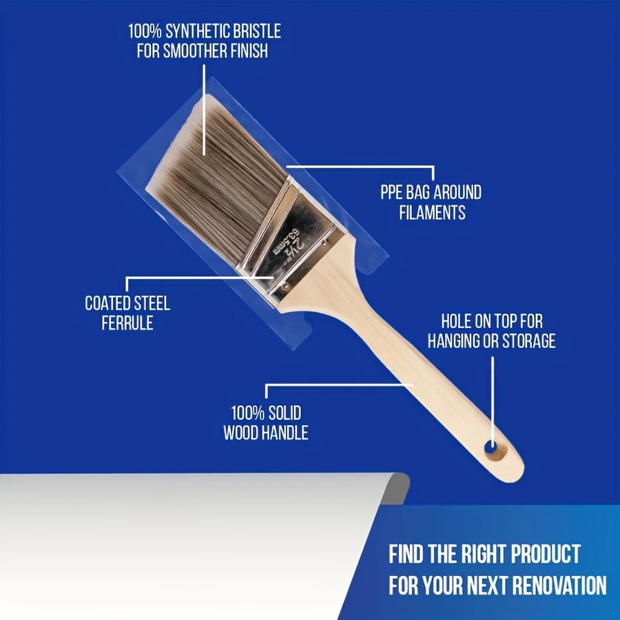 5 pennelli per barbecue di alt - Furniture Home Hardware recensione e prezzo