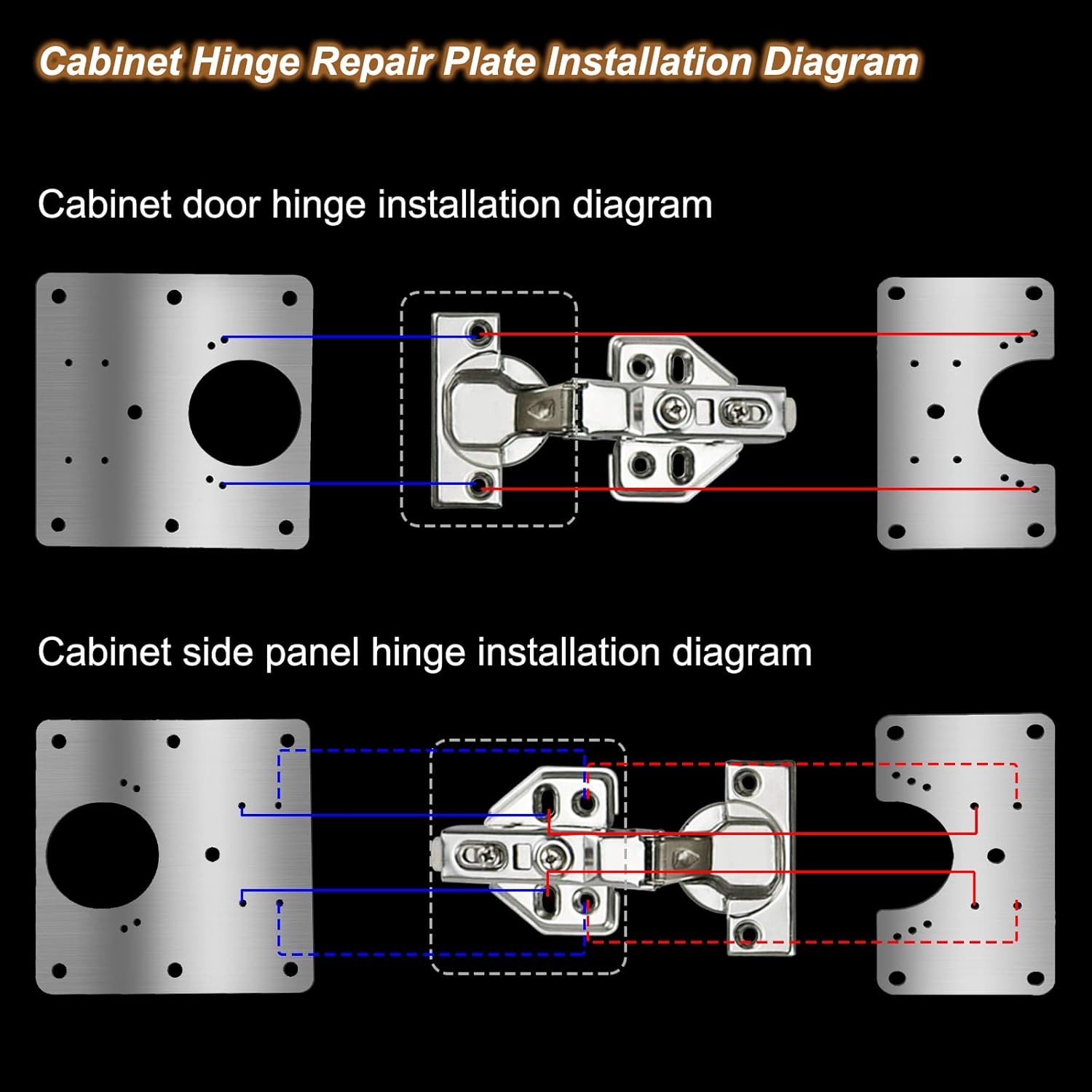 Kit di Riparazione per Cernier - Furniture Hardware Kit recensione e prezzo